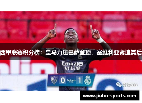 西甲联赛积分榜：皇马力压巴萨登顶，塞维利亚紧追其后